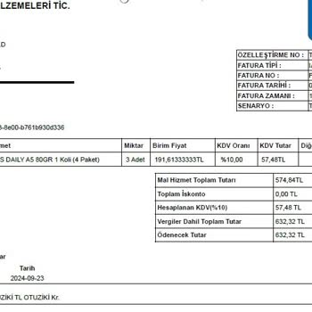 Avansas İade Sürecinde Yaşanan Sorunlar Ve İletişim Eksikliği