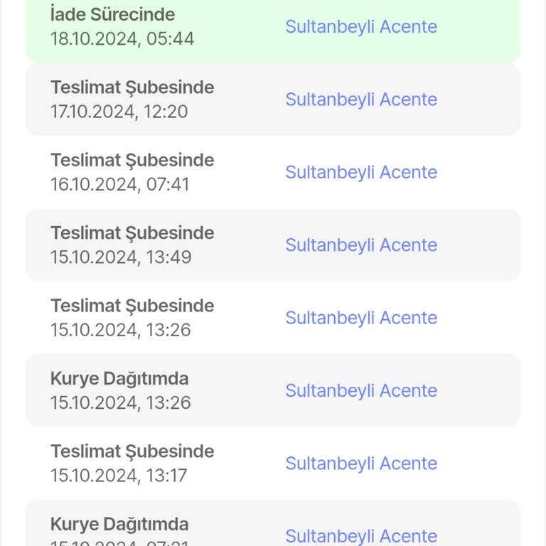 Sürat Kargo İle İlgisizlik Ve İletişim Sorunları