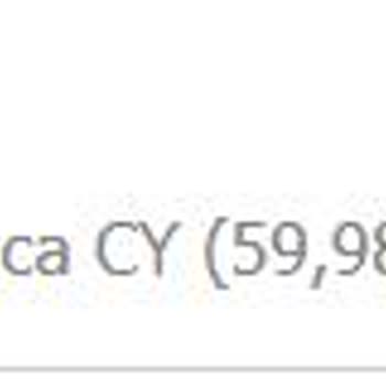 İptal Edilen Abonelikten Haksız Para Çekimi