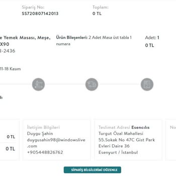 Vivense'den Gelen Hayal Kırıklığı: Kırık Masa Ve Çaresiz Müşteri Hizmetleri