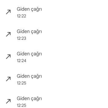 Müşteri Memnuniyeti Ve İletişim Sorunu