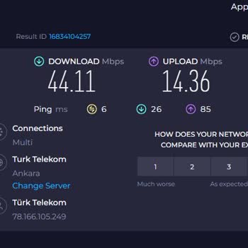 Türk Telekom'un Hız Dalgalanmaları Ve Reklam Rahatsızlığı