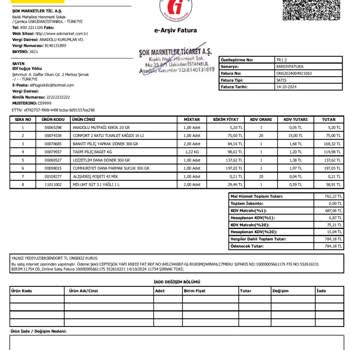 Tarihi Geçmiş Ürün Ve İlgisizlik