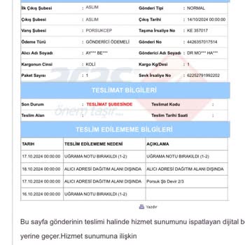 Kargo Teslimatında Karmaşa Ve Yanıltıcı Bilgiler