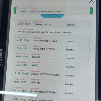 BİM'de Afişle Duyurulan Ürün Mağazalarda Yok