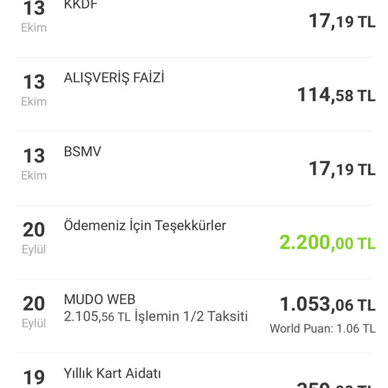 VakıfBank Kart Aidatı İadesi Talebi Ve Yasal Haklar