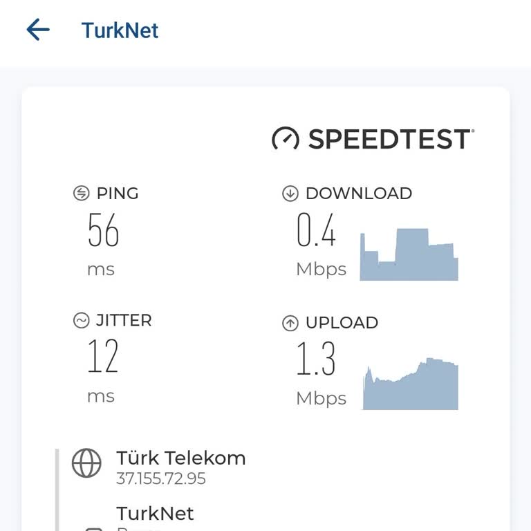 Türk Telekom Çekim Problemi: Marmaris Aksaz'da İnternet Erişimi Yok