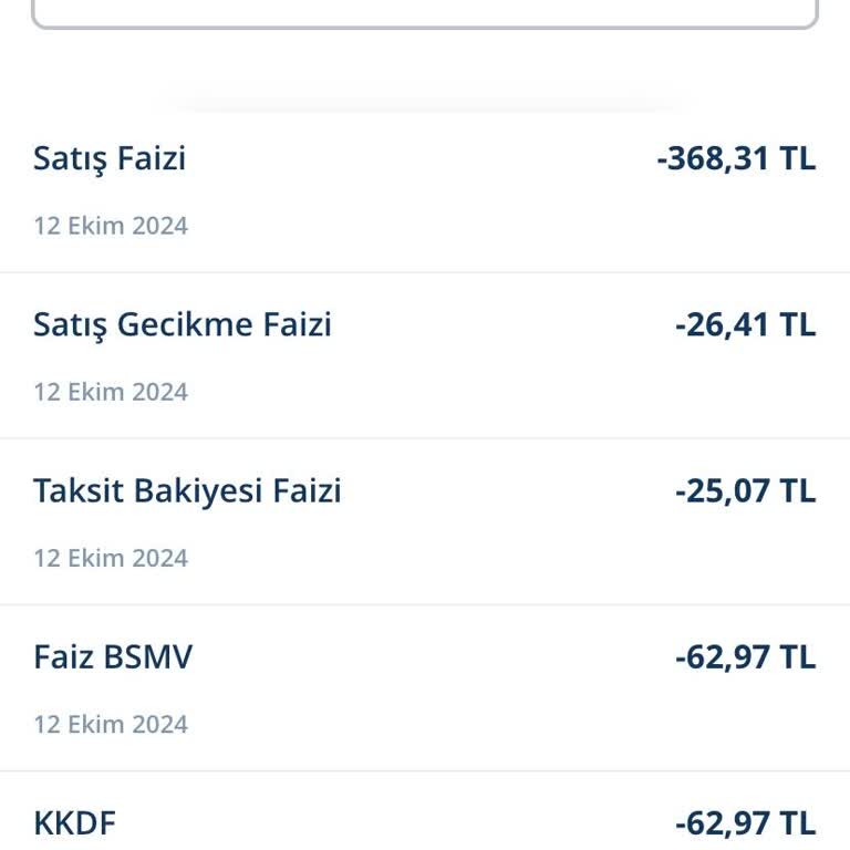 Haksız Kesilen Satış Faizi Ve Ek Ücretler