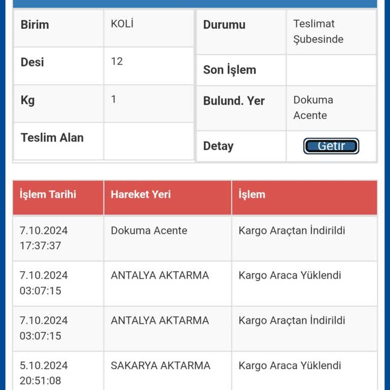 Sürat Kargo İle Sürekli Teslimat Gecikmesi Ve İletişim Sorunu