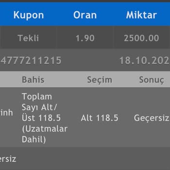 Kazandığım Bahis Kuponu Geçersiz Sayıldı