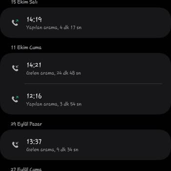 Lova Yatakta Teslimat Sorunu Ve Müşteri Hizmetleri Hayal Kırıklığı