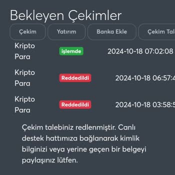 Bahiscom'da Çekim Talebi Sorunu Ve Şikayetlerin Giderilmemesi