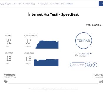 Vodafone Evde İnternet: Hız Hayal Kırıklığı