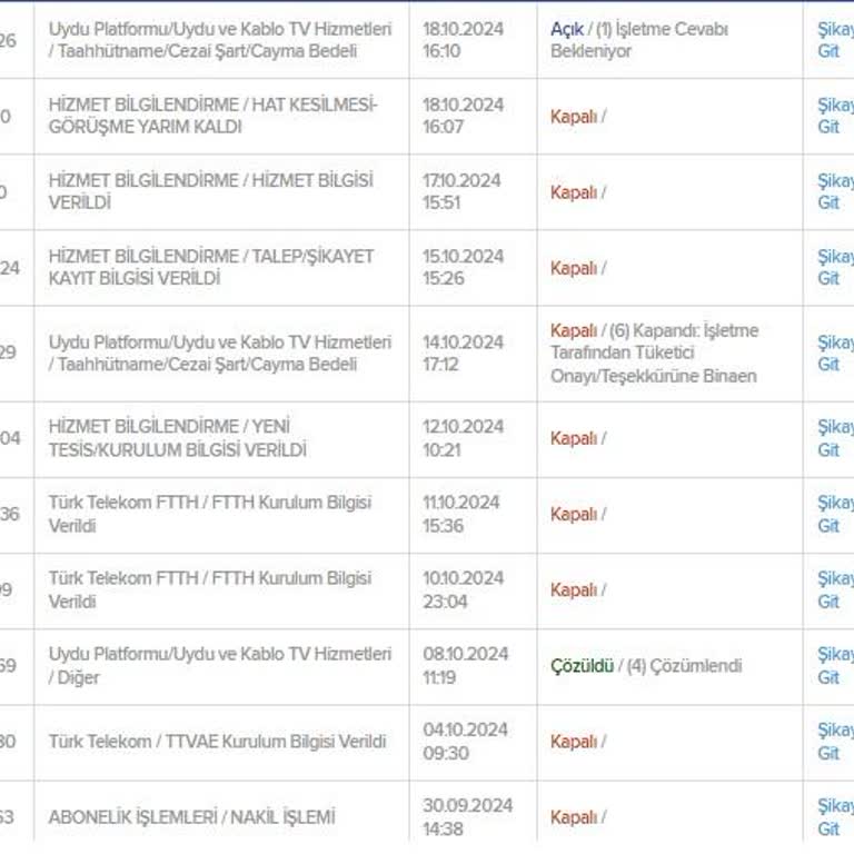 Nakil İşlemi Ve Faturalandırma Sorunu