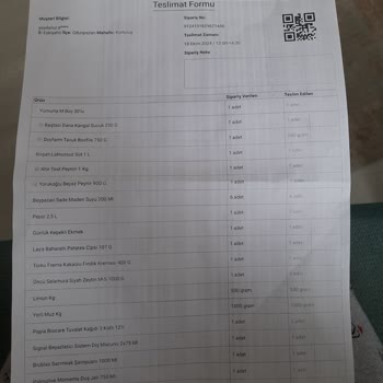 Yanlış Gramajlı Ürün Ve İletişim Sorunu
