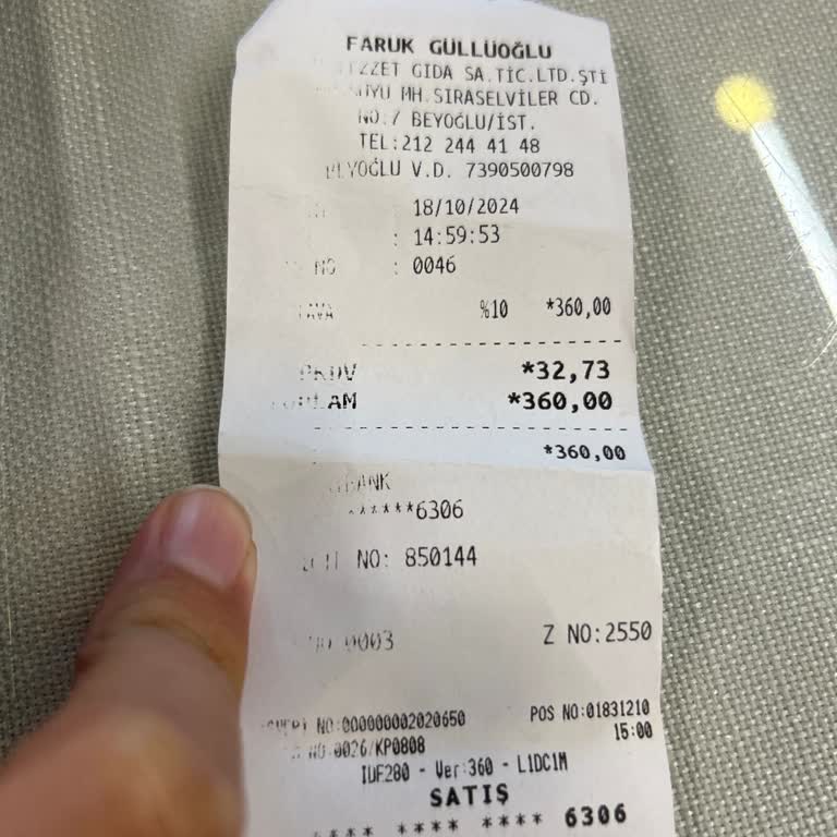 Faruk Güllüoğlu Bayat Baklava Ve İlgisiz Hizmet