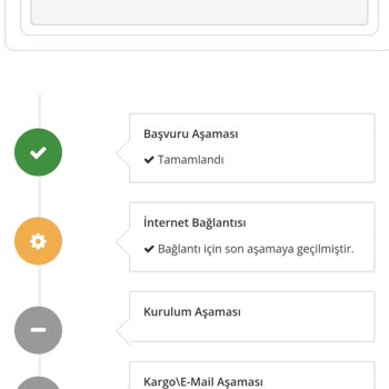 İnternet Bağlantı Sorunu: 15 Günlük Bekleyiş