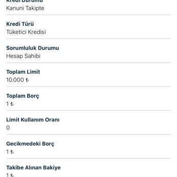 1.43 Kuruş İçin Adli Takip: Garanti BBVA'nın İletişim Eksikliği