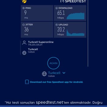 Sürekli Kopan Ve Yavaş İnternet Bağlantısı Sorunu