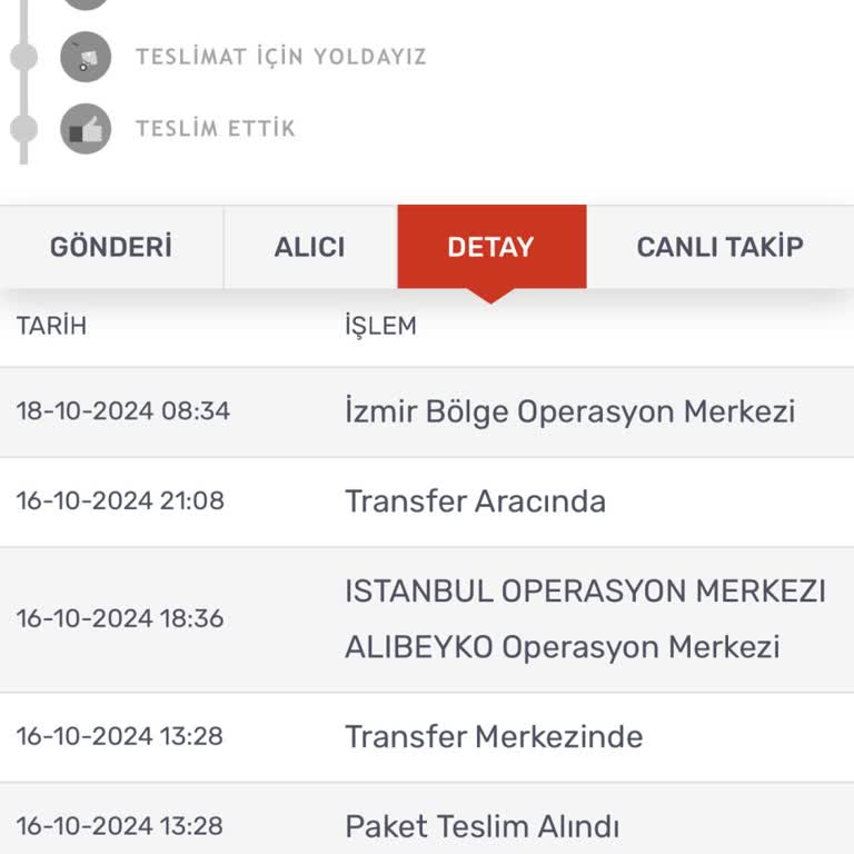 Kargom Neden Hala Teslim Edilmedi?