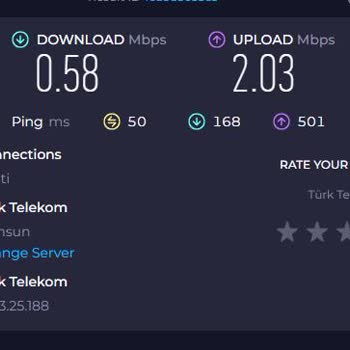 Türk Telekom'un Sürekli Düşük İnternet Hızı Ve Çözüm Eksikliği