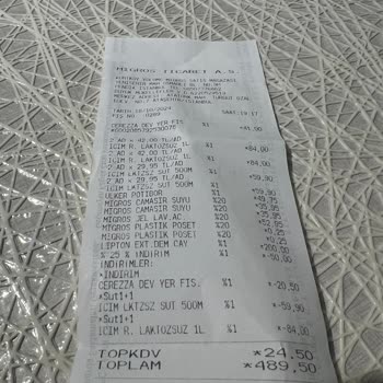 Migros Mağazasında Rahatsız Edici Çalışan Davranışları