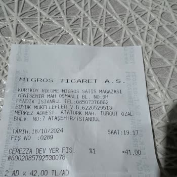 Migros Mağazasında Rahatsız Edici Çalışan Davranışları