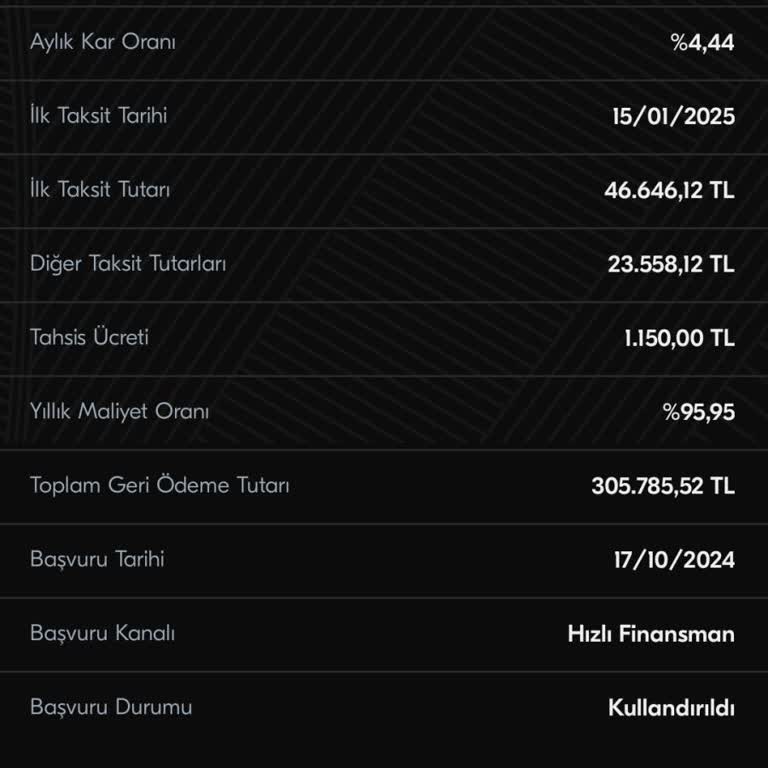 Türkiye Finans'ta Taşıt Kredisi Faiz Oranı Ve Ödeme Sorunu