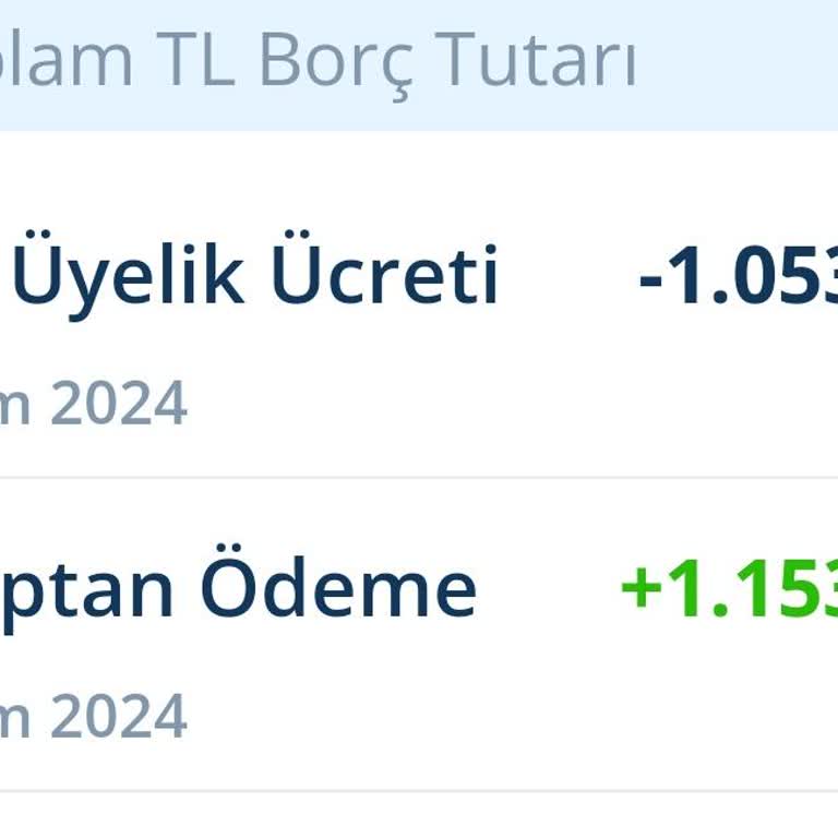 Denizbank Kart Aidatı İadesi İçin Hukuki Mücadele