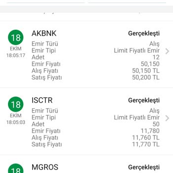 Garanti Bankası'ndan Hisse İşleminde Gizli Ücret Kesintisi