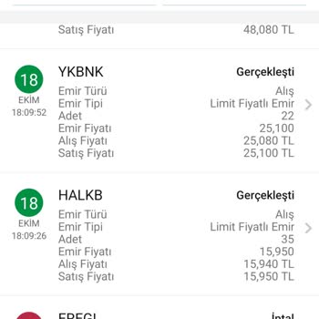 Garanti Bankası'ndan Hisse İşleminde Gizli Ücret Kesintisi