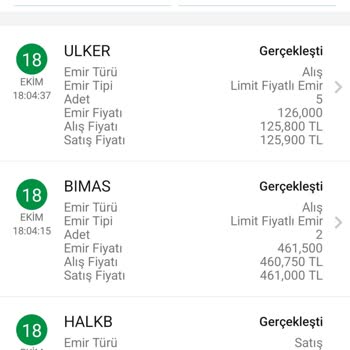 Garanti Bankası'ndan Hisse İşleminde Gizli Ücret Kesintisi