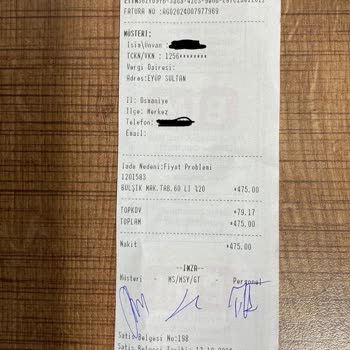 Farklı Fiyat Uygulaması Ve İade Süreci