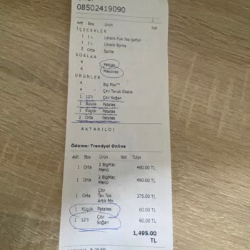 Eksik Sipariş Ve İade Sorunu