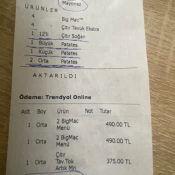 Eksik Sipariş Ve İade Sorunu