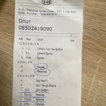 Eksik Sipariş Ve İade Sorunu