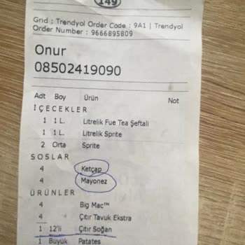 Eksik Sipariş Ve İade Sorunu