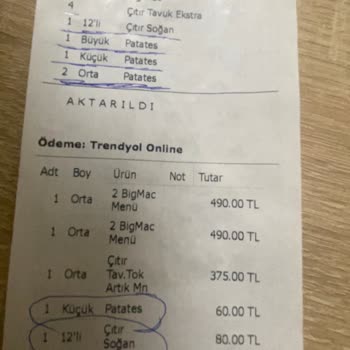 Eksik Sipariş Ve İade Sorunu