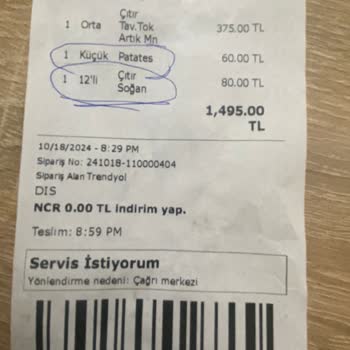 Eksik Sipariş Ve İade Sorunu