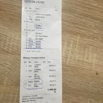 Eksik Sipariş Ve İade Sorunu