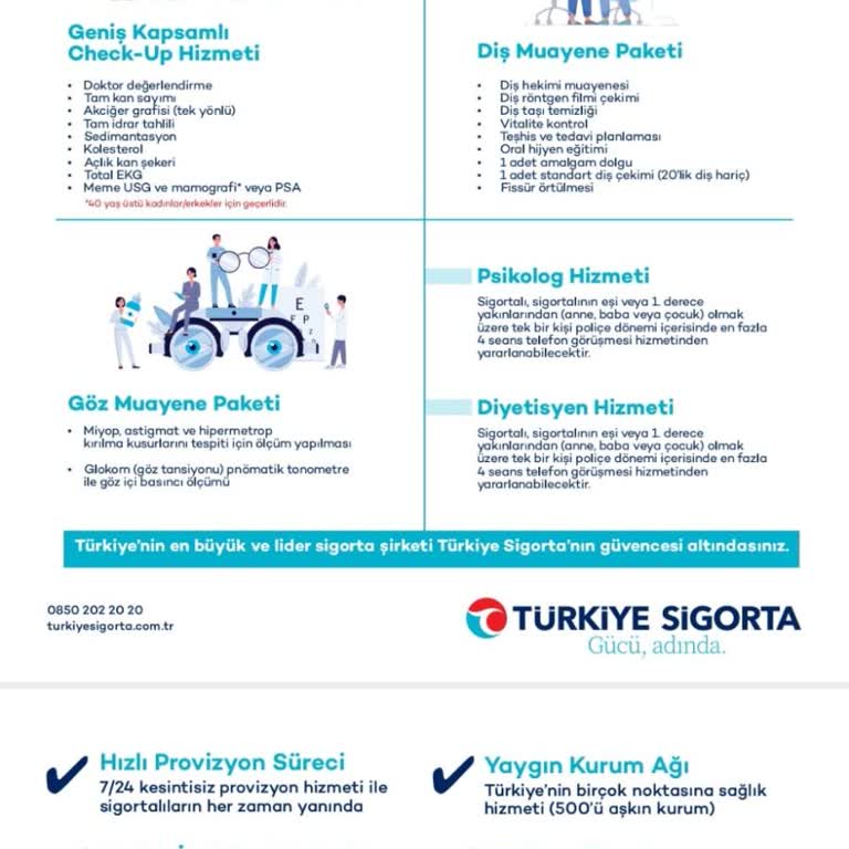 Türkiye Sigorta'da Randevu Krizi: Hizmetlerden Yararlanamıyoruz!