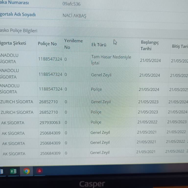 Yanlış Hasar Kaydı Nedeniyle İptal Edilen Kasko Poliçesi Mağduriyeti