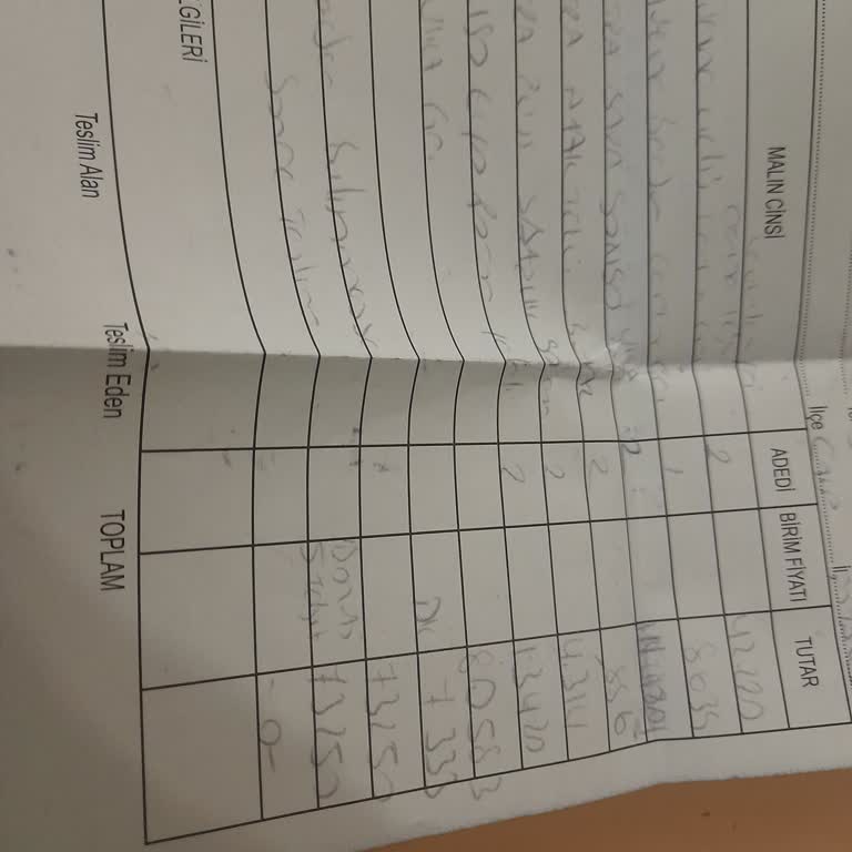 Mobilya Teslimatındaki Beklenmedik Gecikmeler