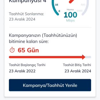 Türk Telekom'un Fahiş Fiyat Politikası