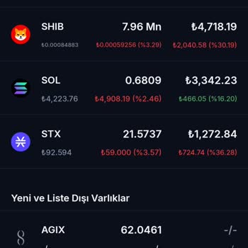 Eksik Yatırılan FET Tokenlar Hakkında Şikayet