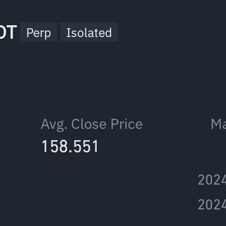 Binance Vadeli İşlemlerinde Beklenmedik Likidasyon