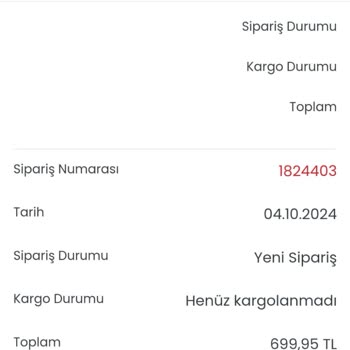 Colin's Siparişim Kargoya Verilmedi Ve Müşteri Hizmetleri Yanıt Vermiyor