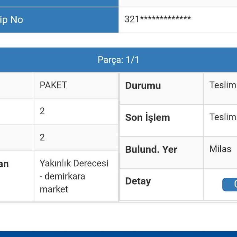 Yanlış Teslimat: Kargom Markette Bırakıldı!