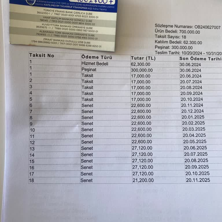 Sözleşme Sürecinde Söz Verilen Tarihlerde Aksama