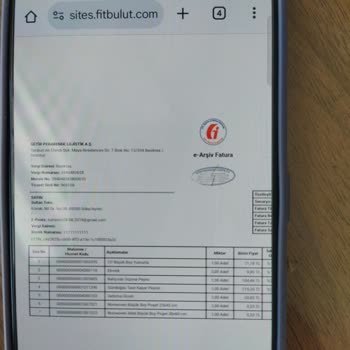 Bozuk Ürün Ve İlgisiz Müşteri Hizmetleri